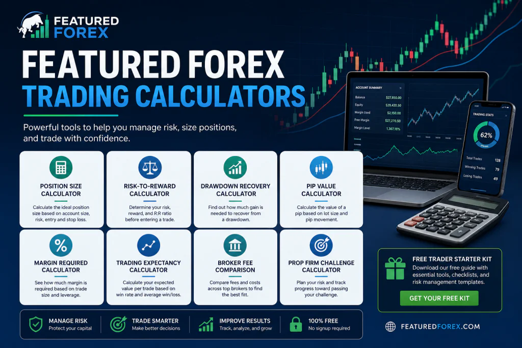 Risk Calculaotrs